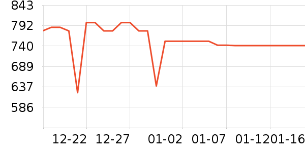 ����ϴ�»���ʷ�۸�