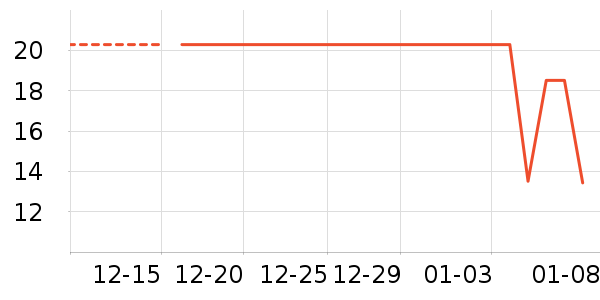 ͬ��¥��ʳ��ζ��ʷ�۸�