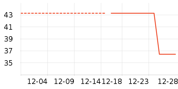 ʥ���׶���̺/�ص���ʷ�۸�