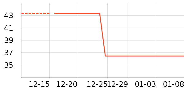 ʥ���׶���̺/�ص���ʷ�۸�