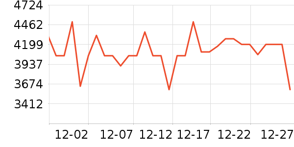 ���ľ�ˮ����ʷ�۸�