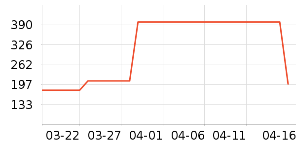 ��������ʿ����Ь��ʷ�۸�