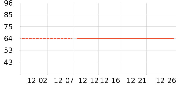 ����Ʒ���������������ʷ�۸�