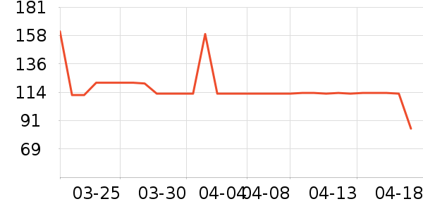 ��ͯ������ʷ�۸�