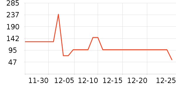 ѼѼ��ͯ������ʷ�۸�