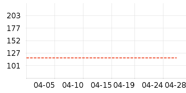 �춹������ʷ�۸�