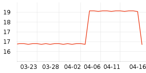 ����Ʒ�Ʒ���Һ��ʷ�۸�