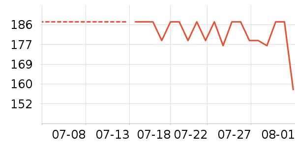 Ŧ������������ʷ�۸�