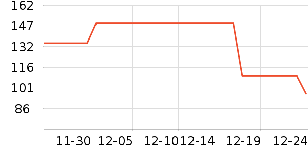 �����������ʷ�۸�