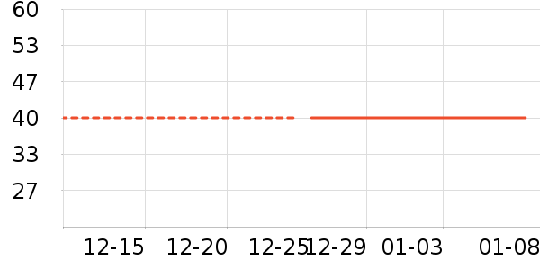 ������ʿ˽��������ʷ�۸�