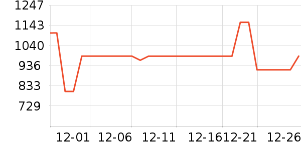 ����������ͯ������ʷ�۸�