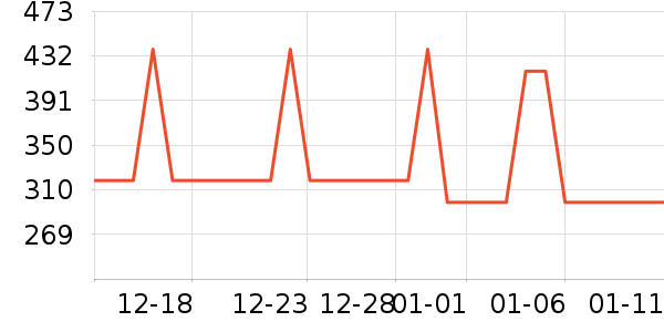 ��Ѱɳ����ʷ�۸�