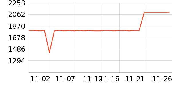 ������ˮ����ʷ�۸�