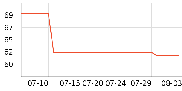 �����˶�Ь��ʷ�۸�