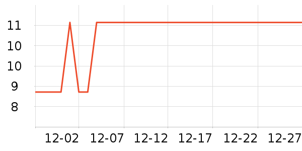 ����Ʒ��ñ��/Χ��/������װ��ʷ�۸�