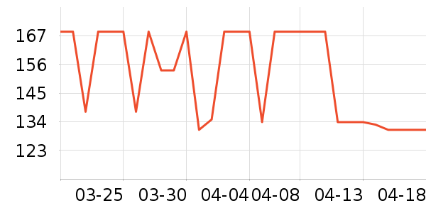 ��������Ĥ������ʷ�۸�