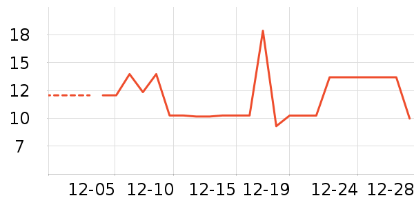 ����Ʒ�ƾӼ�Ь��ʷ�۸�