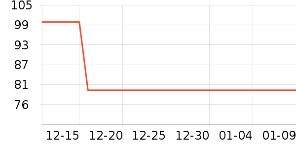 ��ţţ��/��Ʒ��ʷ�۸�