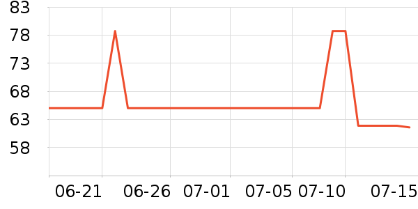 colore.in̫������ʷ�۸�