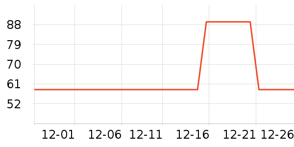 ����ë��/ԡ��/ԡ����ʷ�۸�