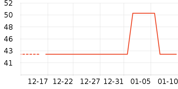 ��ͯ����/ͯ����ʷ�۸�