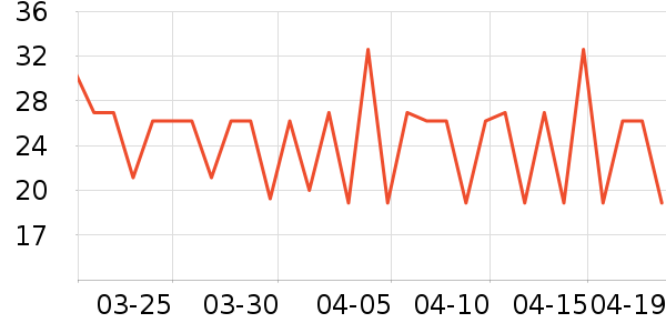 �����ϻ���˪��ʷ�۸�