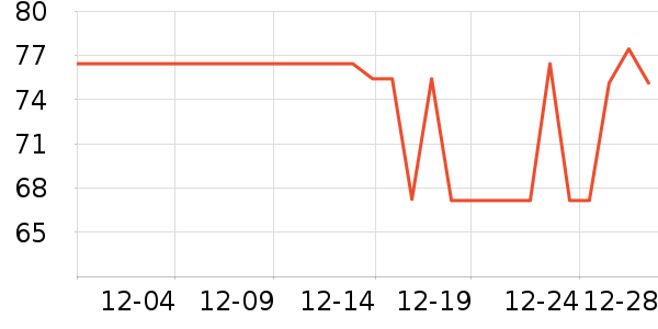 ��������̺/�ص���ʷ�۸�