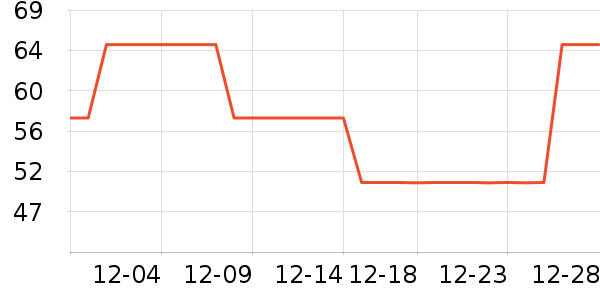 ����Ӿ����ʷ�۸�