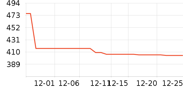 ��Ȼ�û�����װ��ʷ�۸�