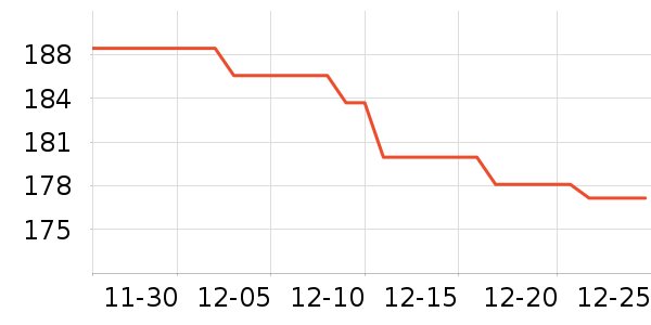 ��Ȼ�û�����װ��ʷ�۸�