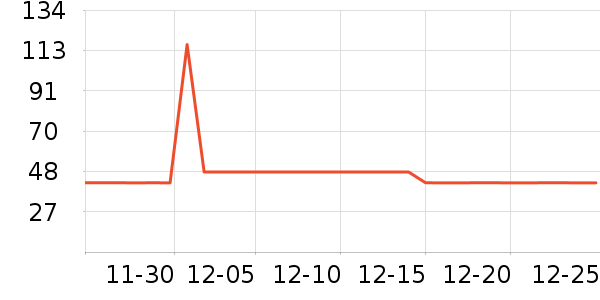 ��ɯ�赸Ь/����ʷ�۸�