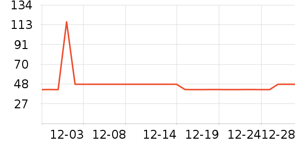 ��ɯ�赸Ь/����ʷ�۸�