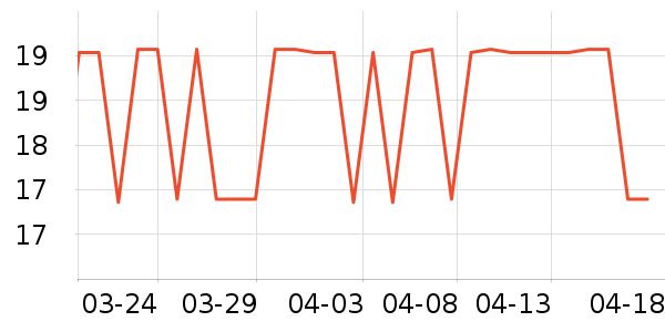 ��˫ϲƹ������Ʒ��ʷ�۸�