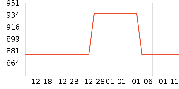 a2Ӥ���̷���ʷ�۸�