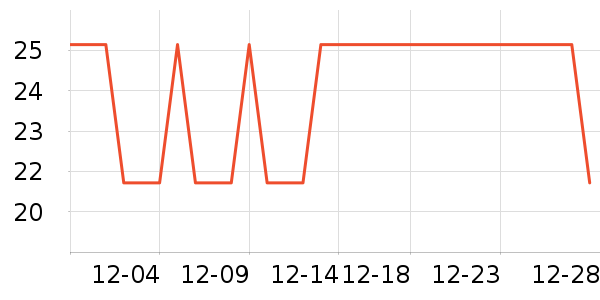 ����������Ʒ��ʷ�۸�