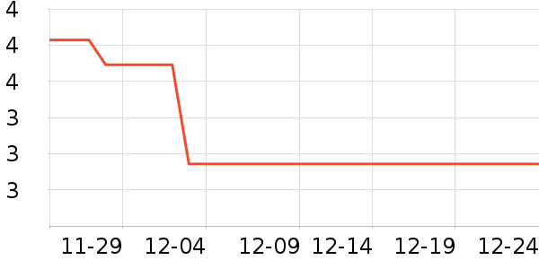 ѧ����������ʷ�۸�