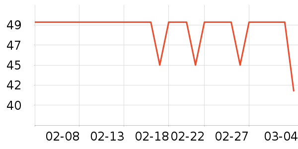 ��������ʷ��ʷ�۸�