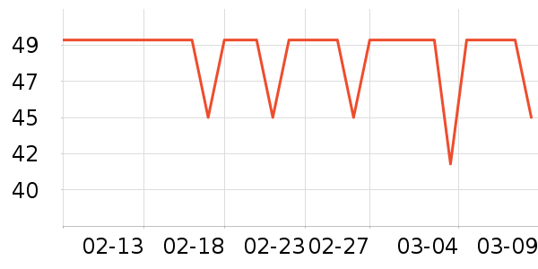 ��������ʷ��ʷ�۸�