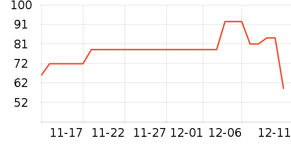 ��ͯ����/ͯ����ʷ�۸�