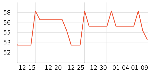 ������������ʷ�۸�