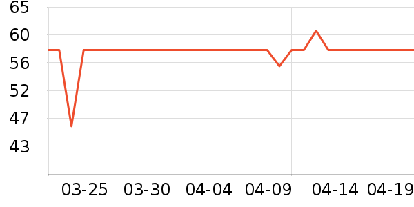 ������������ʷ�۸�