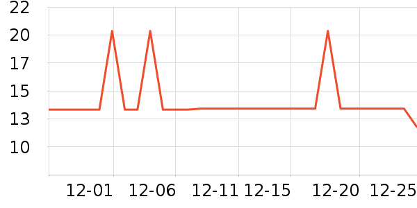 ��������Ӥ�׶�ʳ������ʷ�۸�