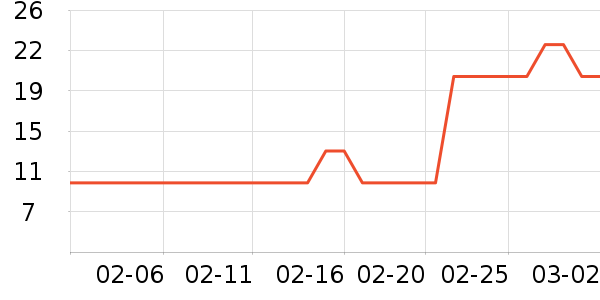 �����è��ʳ��ʷ�۸�