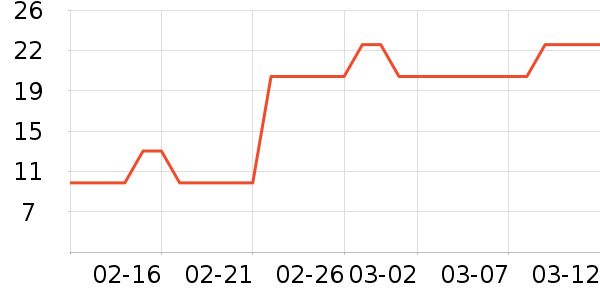 �����è��ʳ��ʷ�۸�