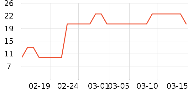 �����è��ʳ��ʷ�۸�