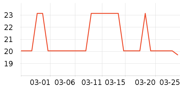 �����è��ʳ��ʷ�۸�