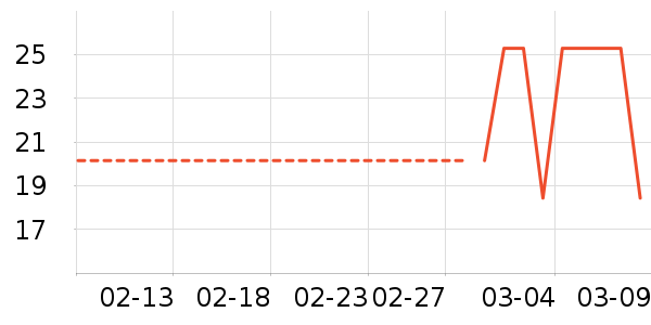 �ݰ���ԡ����Ʒ��ʷ�۸�