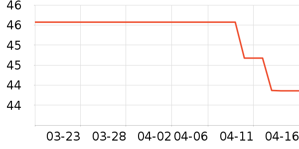 жױ��ʷ�۸�