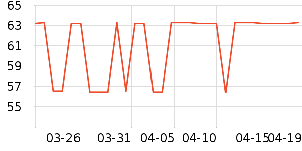 ��ɫС��ϴԡ��Ʒ��ʷ�۸�