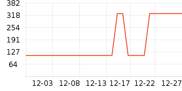 ���ݷ�������ʷ�۸�